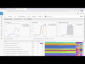 Memory Profiling for Java Applications, a Splunk APM Product Walkthrough