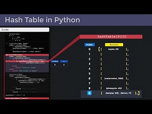 Hash Table Implementation in Python - Extremely Easy in Less Than 8 Minutes!