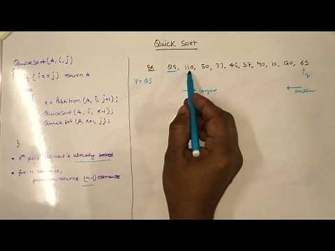 Quick Sort Algorithm with Example - Part 1