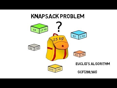 What is Computer Science? (Part 2: Algorithms, Computation, and more)