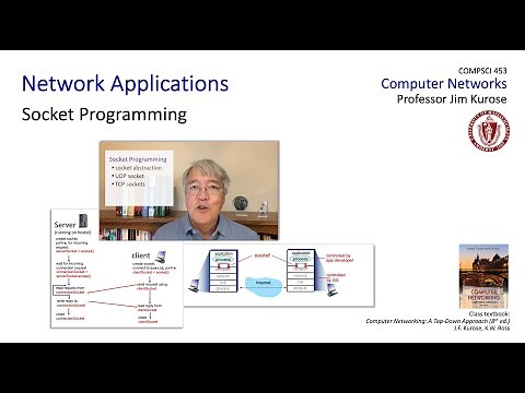 2.7 Socket programming