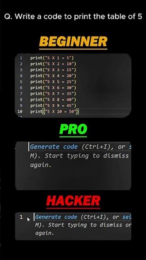 How to write a code in python | python programming 🐍 | #python #programming #coding #shorts