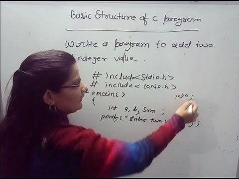 Basic Structure of C Program in Hindi Lec-4| C Programming Tutorial in Hindi