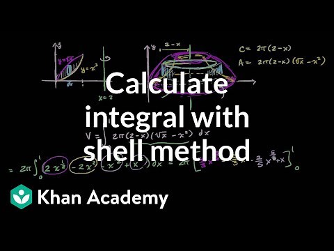 Calculating integral with shell method | AP Calculus AB | Khan Academy