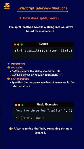 JavaScript split() Method Explained | String to Array | Interview Questions & Examples