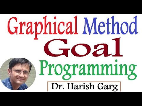 Graphical Method of Goal Programming