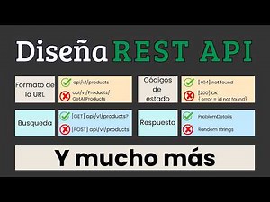 REST API Design: The Ultimate Guide for Developers