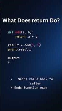 Return vs Print in Python Functions | Quick Reference Guide
