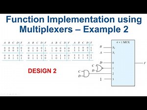 [60] implementing Boolean functions using multiplexers - example 2 - design 2