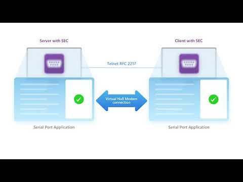How to Share Serial port Over Ethernet?