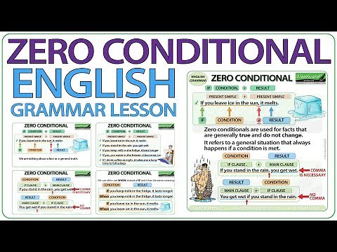 Zero Conditional - English Grammar Lesson