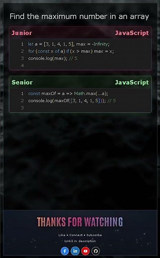 Max of Array in JavaScript | Junior vs Senior