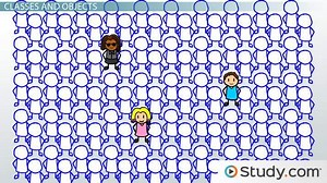 Object-Oriented Programming: Objects, Classes & Methods