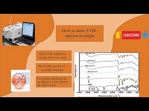 How to plot FTIR spectra in Origin - Step-by-Step Explanation from Raw Data to specific setting