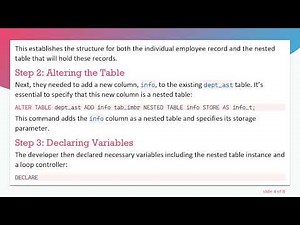 Mastering PL/SQL: Inserting Data into Nested Tables of Objects Without Errors