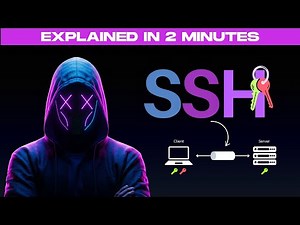 SSH explained in 2 minutes!