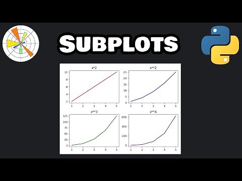 Matplotlib subplots in 6 minutes! 🔲