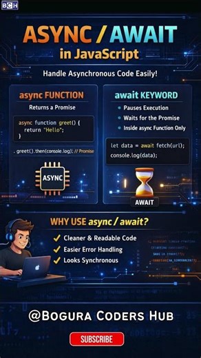 Async/Await in JavaScript | JavaScript Made EASY | Stop Using .then()? Learn Async/Await NOW! 🔥 |