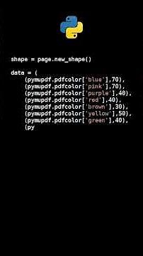 Draw a Pie Chart in a PDF Using Python and PyMuPDF #pythontutorial #datavisualization