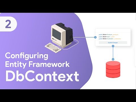 Configuring Entity Framework Code First [2 of 3]