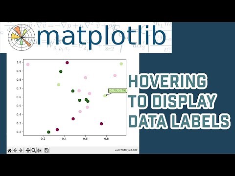 Display Info When You Hover To A Data Point In Matplotlib (Source Code In Description)