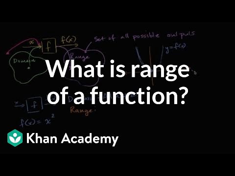 What is the range of a function? | Functions | Algebra I | Khan Academy