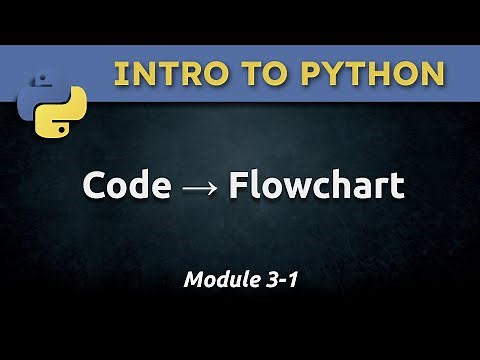 3.1 - How to translate code to flowchart