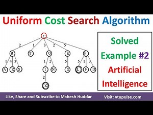 Uniform Cost Search UCS Algorithm Solved Example in Artificial Intelligence by Mahesh Huddar
