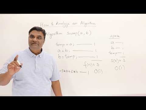 1.3 How Write and Analyze Algorithm