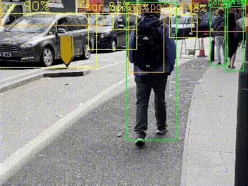 Getting Started with Raspberry Pi AI Kit