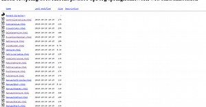 Spring MVC Annotations with Examples