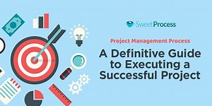 Project Management Process: Definition, Steps, and Phases 2026