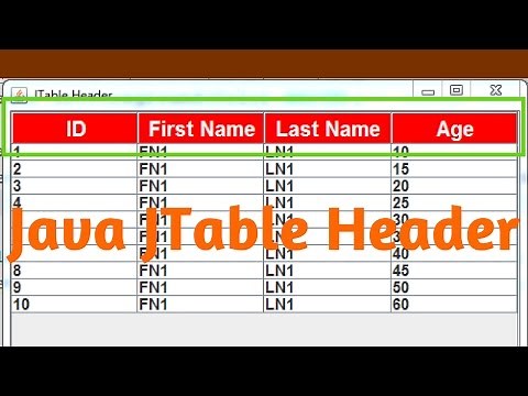 Java JTable Header Background, Font, Alignment, Text Color [ with source code ]