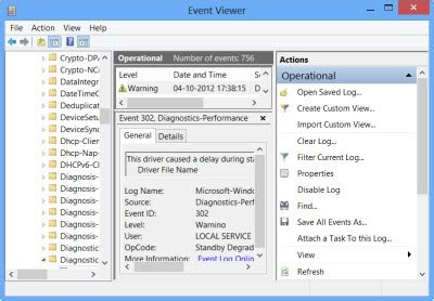 Disk Error Checking: How to run CHKDSK in Windows 11/10