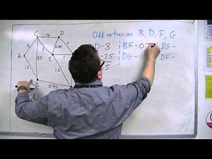 AQA Decision 1 7.02 Chinese Postman Algorithm: a second example
