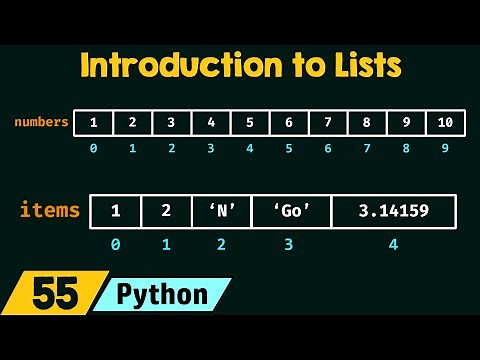Introduction to Lists in Python