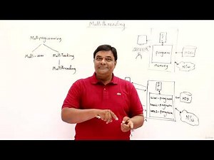19.1 : Multiprogramming & Control Flow of Program | Multithreading [Abdul Bari] Java Course