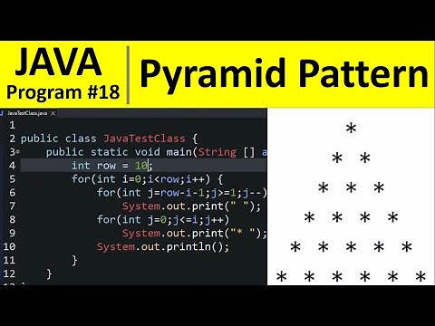 Java Program #18 - Print Pyramid Star Pattern in Java