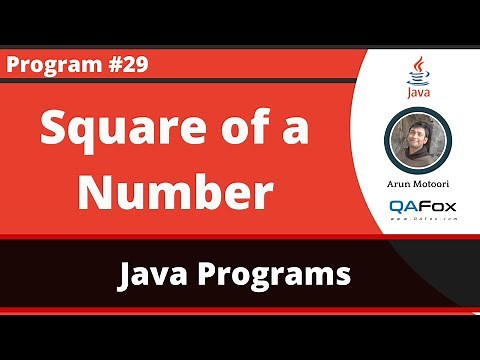 Java Program to find the Square of the given number