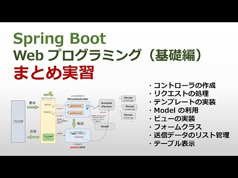 「Spring Boot Web プログラミング (基礎編)」まとめ実習