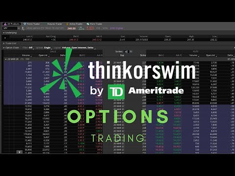 ThinkorSwim Tutorial: Options Trading