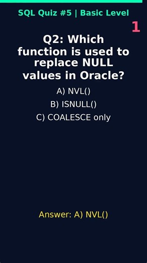 Try This SQL Question Before Time Runs Out ⏳| SQL Quiz #5 #basic #shorts #sql