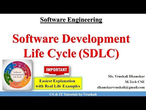 SE 3 : Software Development Life Cycle (SDLC) | Explained with Real-Life Example