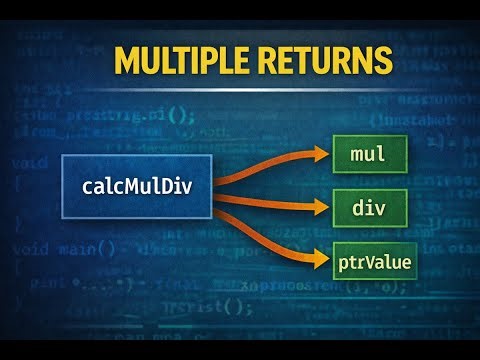 Returning Multiple Values from Functions Using Pointers in C