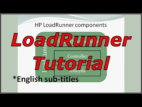 LoadRunner Tutorial for Beginners-LoadRunner Performance Testing-LoadRunner Architecture-Loadrunner