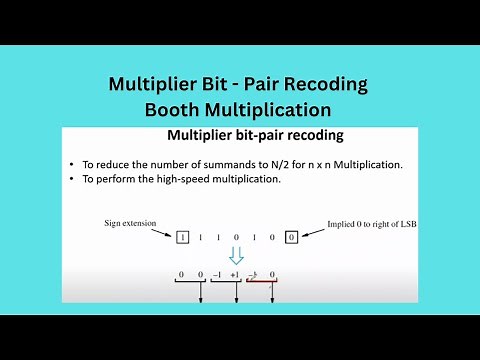 Multiplier Bit - Pair Recoding | Booth Multiplication | Computer Architecture & Organization
