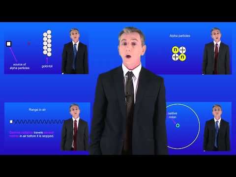 Welcome to freesciencelessons