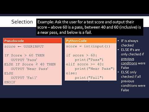 Comparing AQA Pseudo-code to Python Code