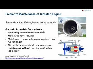 Predictive Maintenance: Unsupervised and Supervised Machine Learning