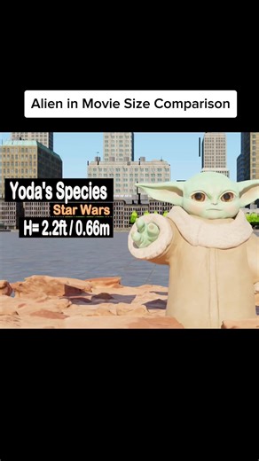 Alien Movie Size Comparison